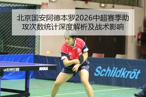 北京国安阿德本罗2026中超赛季助攻次数统计深度解析及战术影响